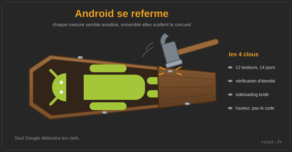Le Cercueil d'Android par Google
